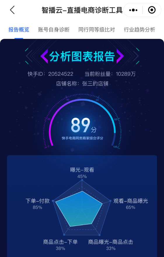 爱比科技小程序开发案例 - 智播大脑小程序